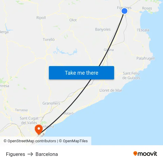 Figueres to Barcelona map