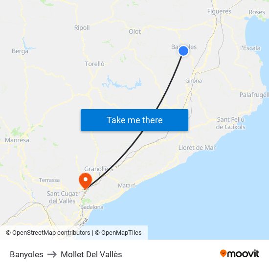 Banyoles to Mollet Del Vallès map