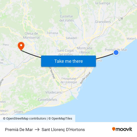 Premià De Mar to Sant Llorenç D'Hortons map