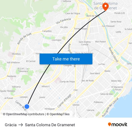 Gràcia to Santa Coloma De Gramenet map