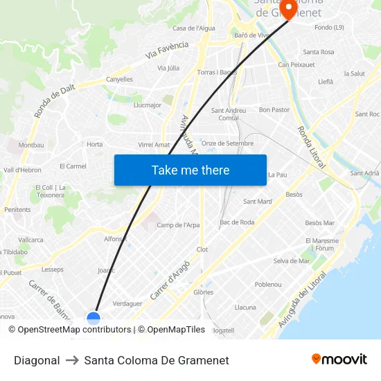 Diagonal to Santa Coloma De Gramenet map