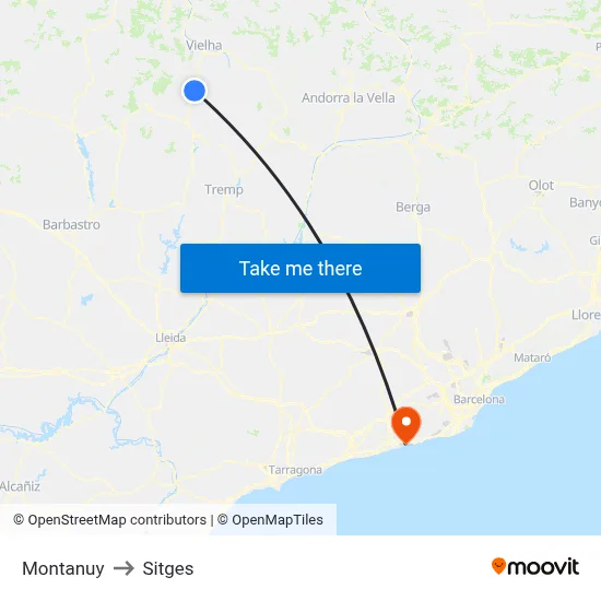 Montanuy to Sitges map