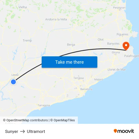 Sunyer to Ultramort map