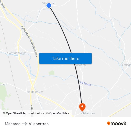 Masarac to Vilabertran map