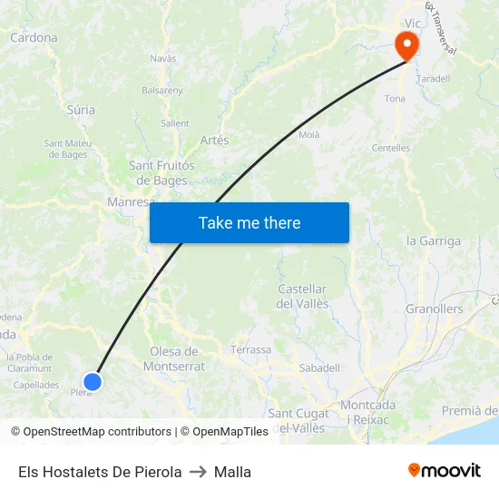 Els Hostalets De Pierola to Malla map