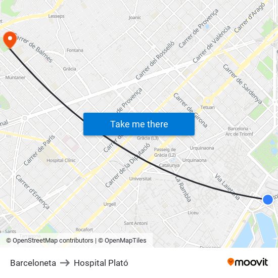 Barceloneta to Hospital Plató map