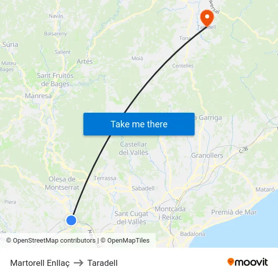 Martorell Enllaç to Taradell map