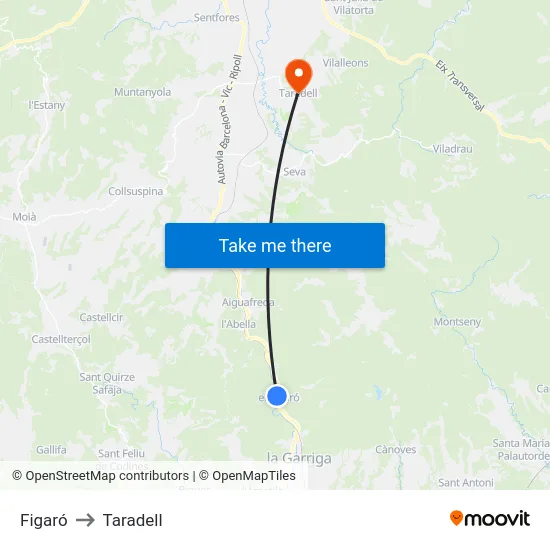 Figaró to Taradell map