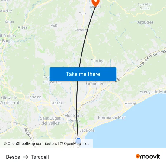 Besòs to Taradell map