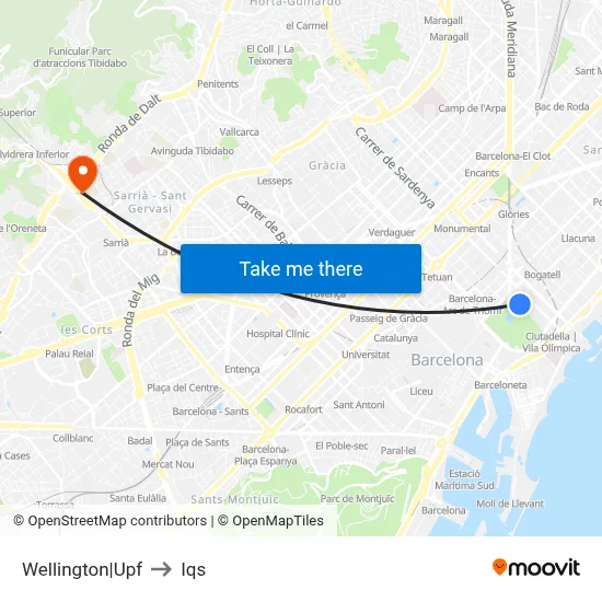 Wellington|Upf to Iqs map