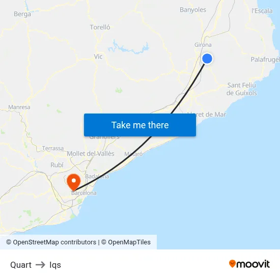 Quart to Iqs map