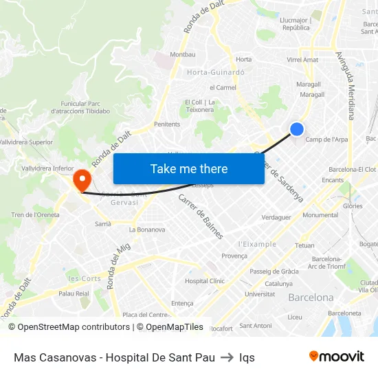 Mas Casanovas - Hospital De Sant Pau to Iqs map