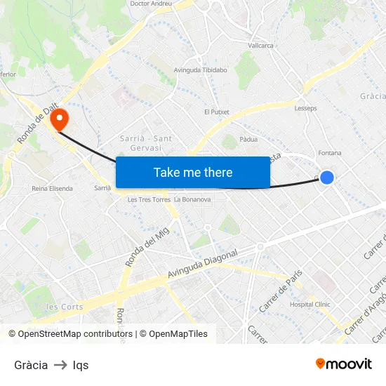 Gràcia to Iqs map