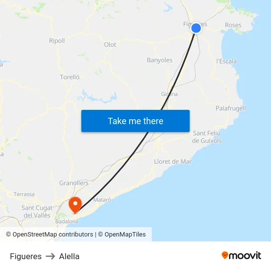 Figueres to Alella map