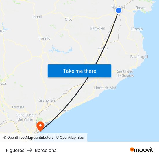 Figueres to Barcelona map