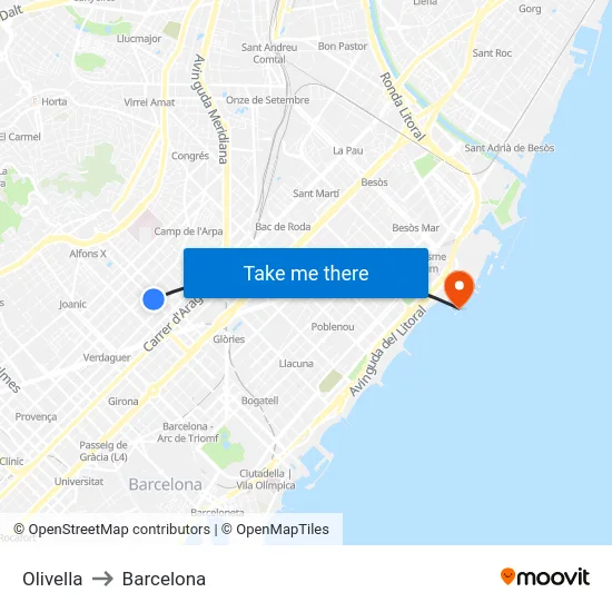 Olivella to Barcelona map