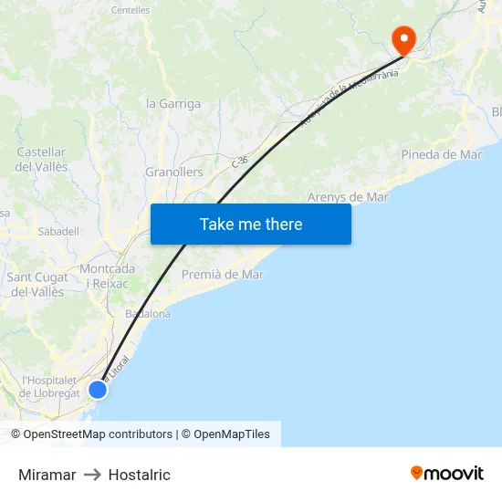 Miramar to Hostalric map