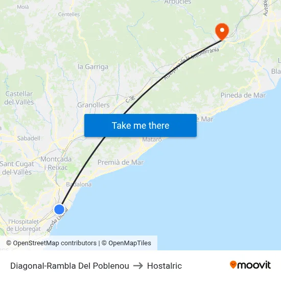 Diagonal-Rambla Del Poblenou to Hostalric map