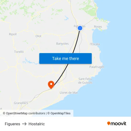 Figueres to Hostalric map