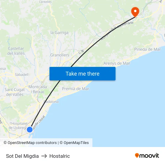 Sot Del Migdia to Hostalric map