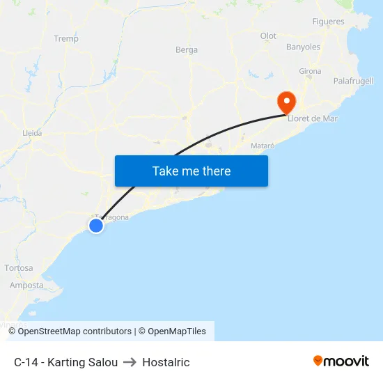 C-14 - Karting Salou to Hostalric map