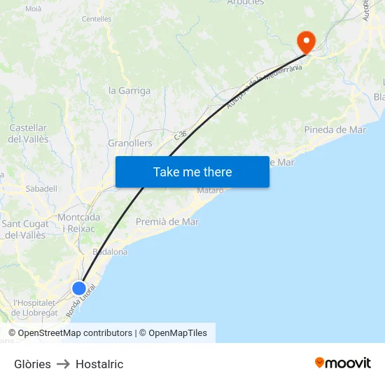 Glòries to Hostalric map