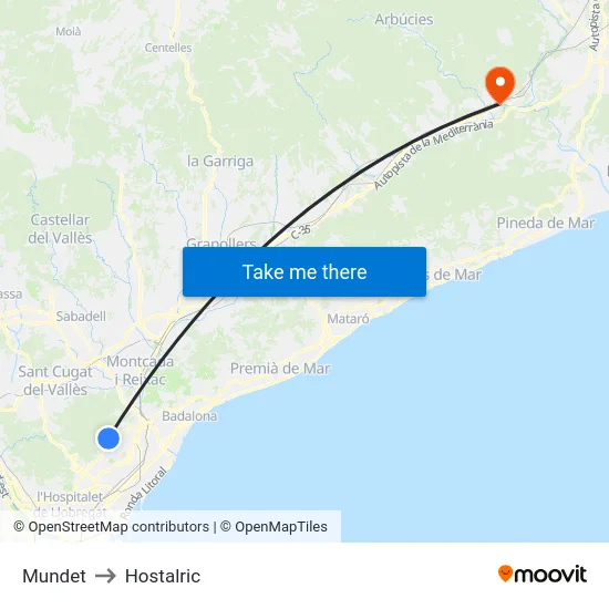 Mundet to Hostalric map