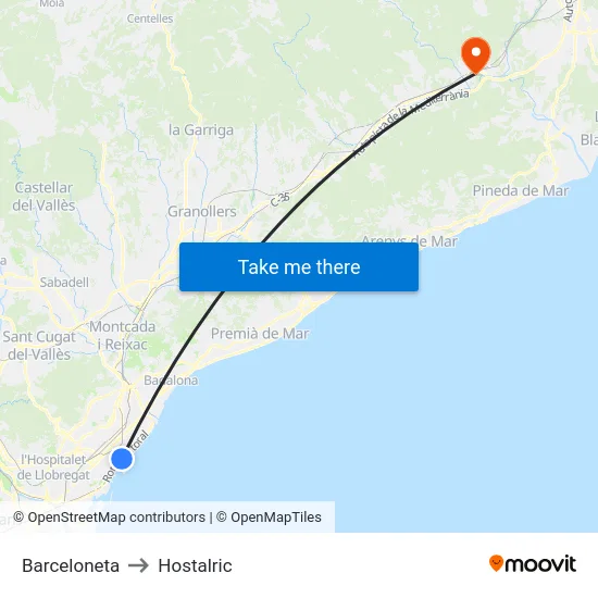 Barceloneta to Hostalric map
