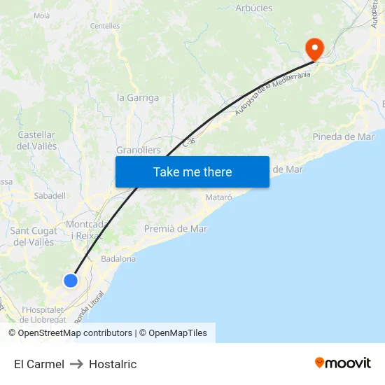 El Carmel to Hostalric map