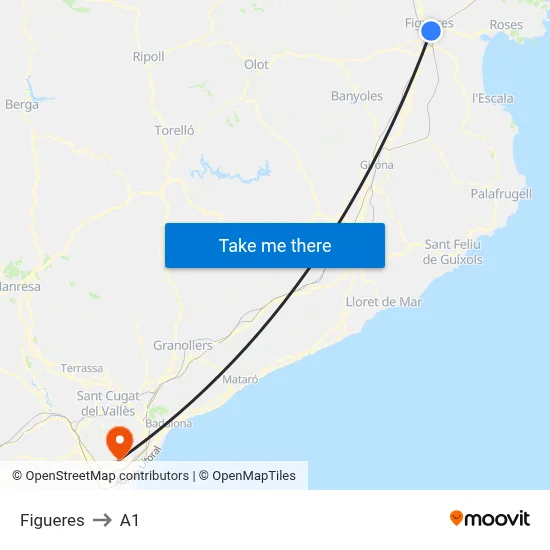 Figueres to A1 map