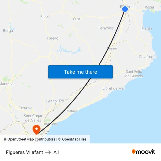 Figueres Vilafant to A1 map