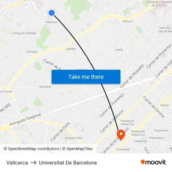 Vallcarca to Universitat De Barcelona map