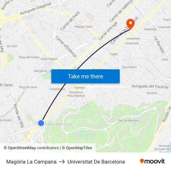 Magòria La Campana to Universitat De Barcelona map