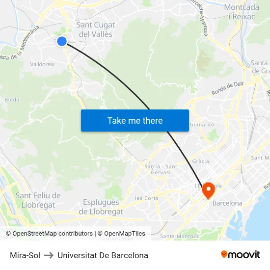 Mira-Sol to Universitat De Barcelona map