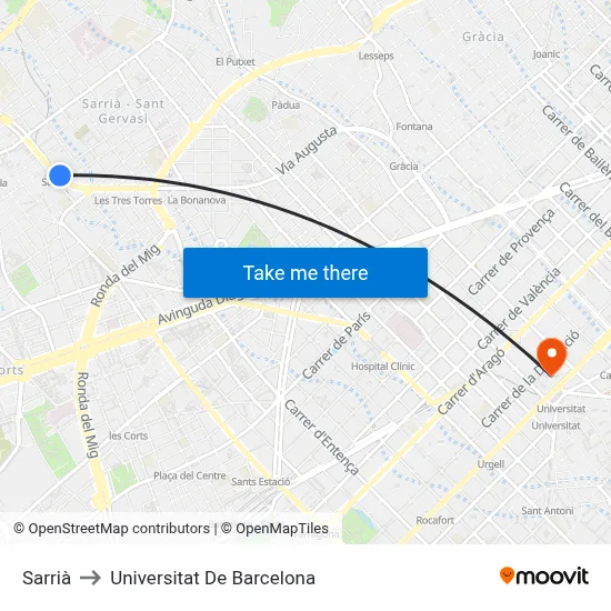 Sarrià to Universitat De Barcelona map
