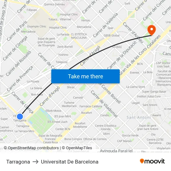 Tarragona to Universitat De Barcelona map