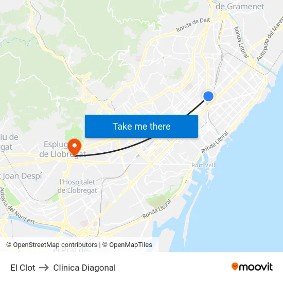 El Clot to Clínica Diagonal map