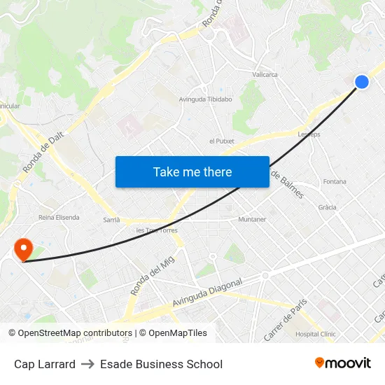 Cap Larrard to Esade Business School map