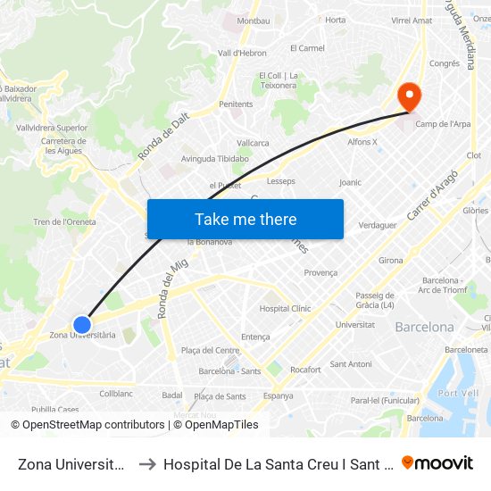 Zona Universitària to Hospital De La Santa Creu I Sant Pau map