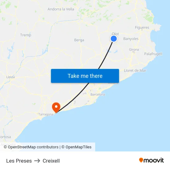 Les Preses to Creixell map