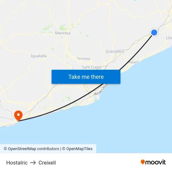 Hostalric to Creixell map