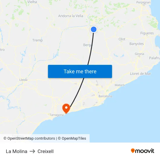 La Molina to Creixell map