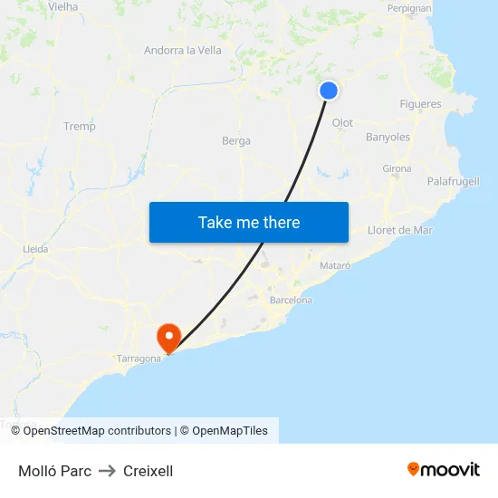 Molló Parc to Creixell map