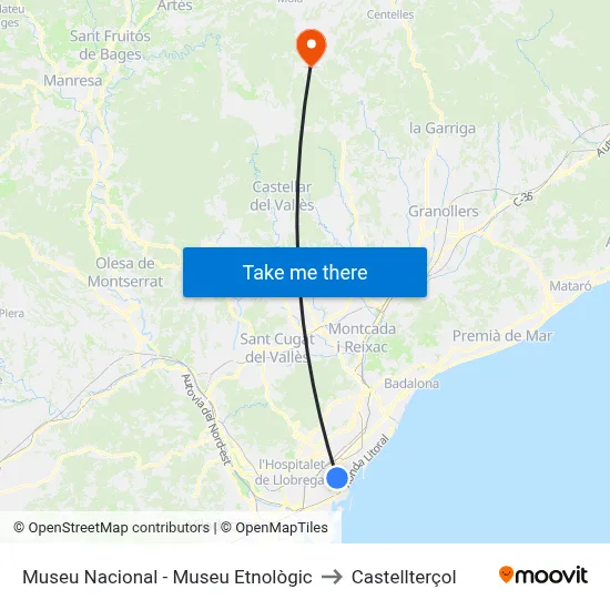 Museu Nacional - Museu Etnològic to Castellterçol map
