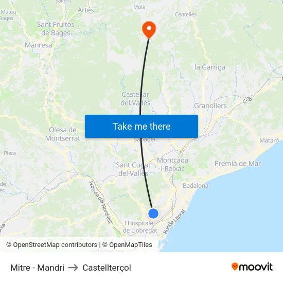 Mitre - Mandri to Castellterçol map