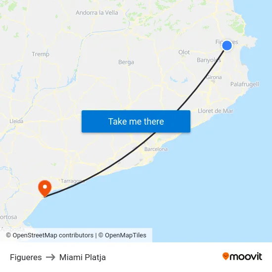 Figueres to Miami Platja map