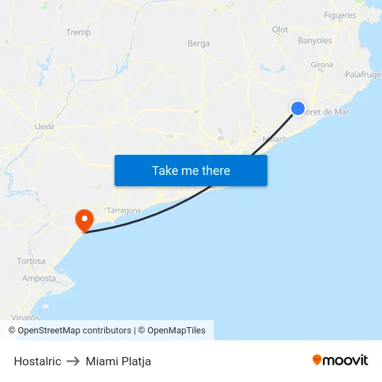 Hostalric to Miami Platja map