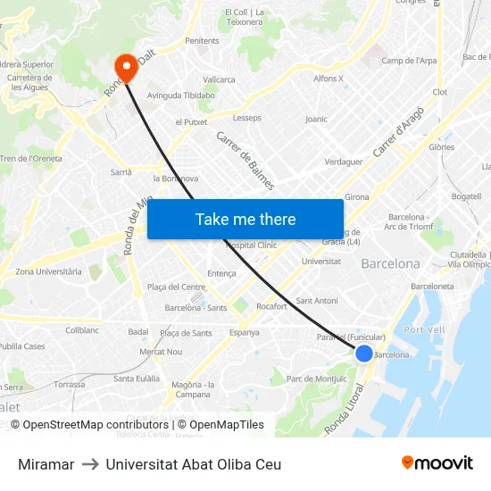 Miramar to Universitat Abat Oliba Ceu map