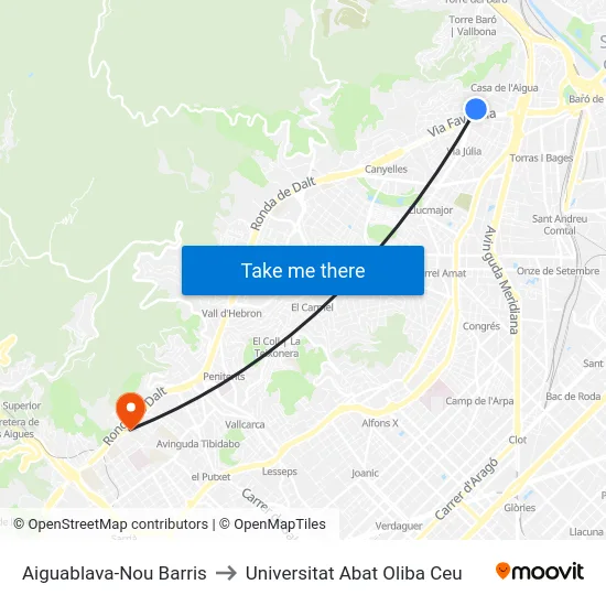 Aiguablava-Nou Barris to Universitat Abat Oliba Ceu map