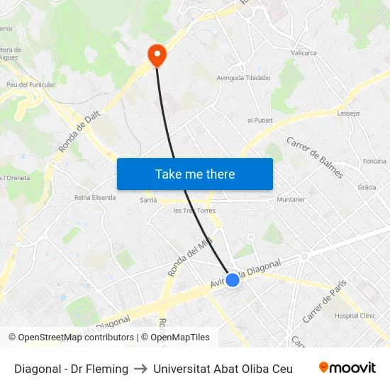 Diagonal - Dr Fleming to Universitat Abat Oliba Ceu map